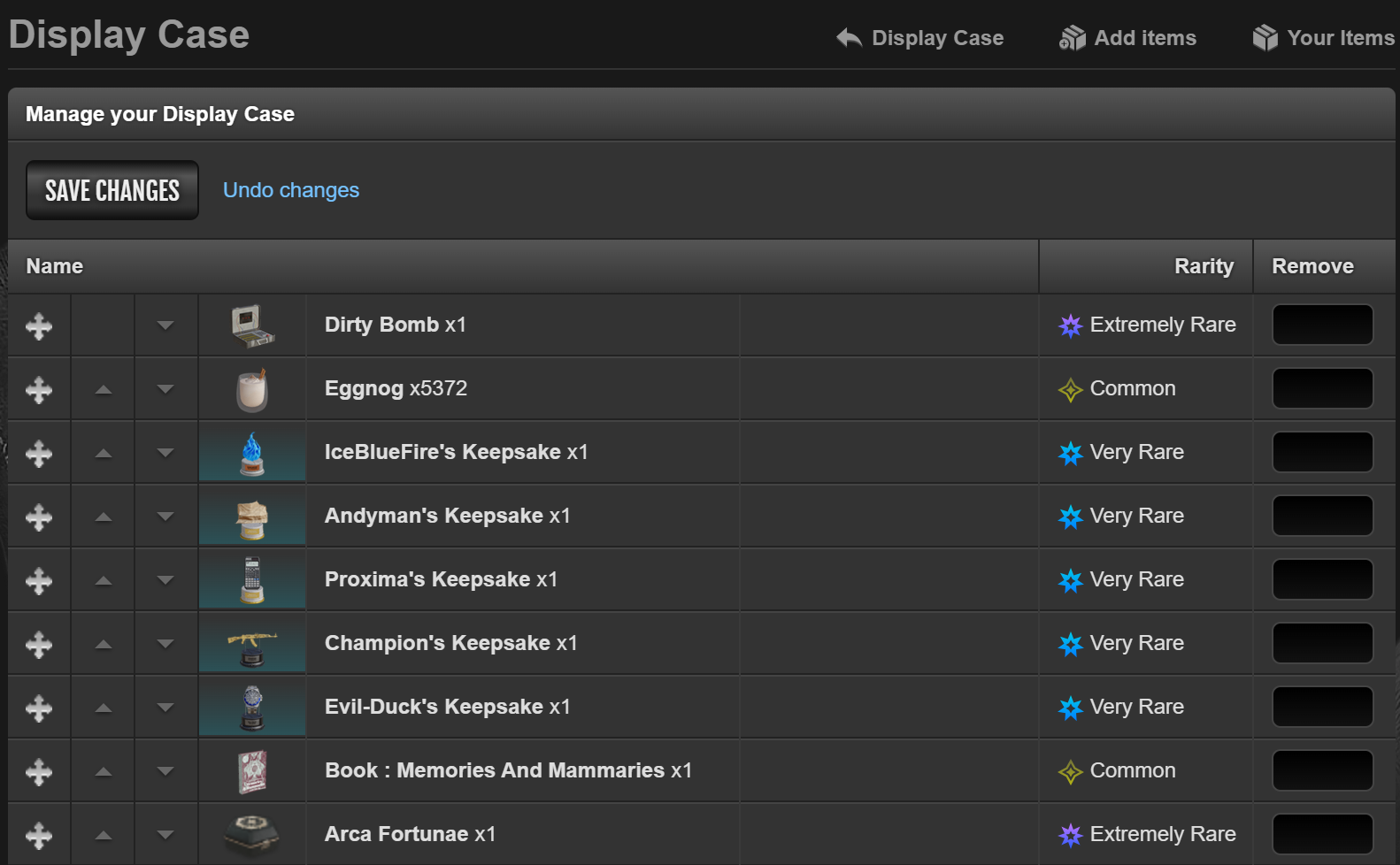 Display Case Management