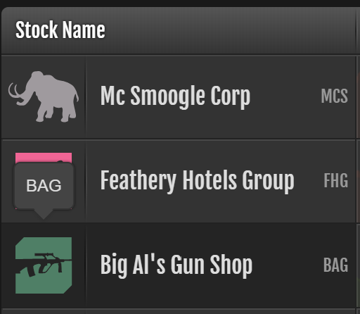 Stock Market Acronyms