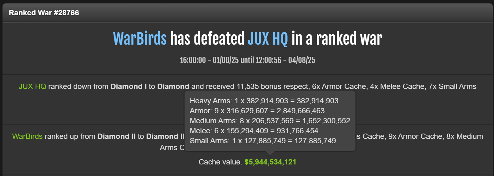 Ranked War Cache Value