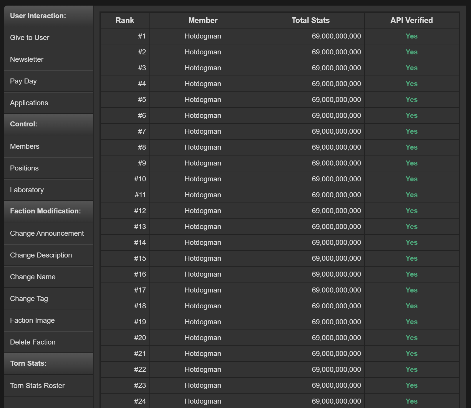 Torn Stats Faction Roster
