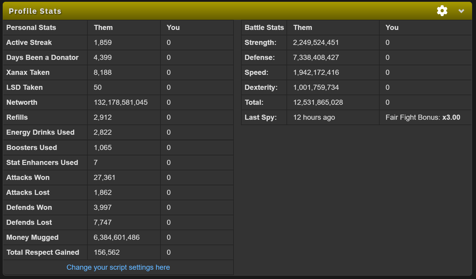 Torn Stats Profile Stats